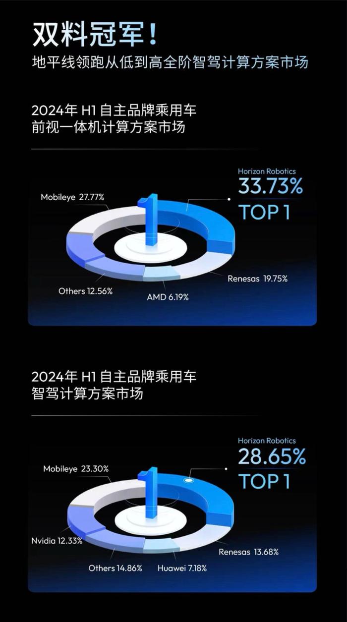 欧菲斯再度更新IPO招股书：毛利率降至近3年新低 募投项目部分用地仍未取证