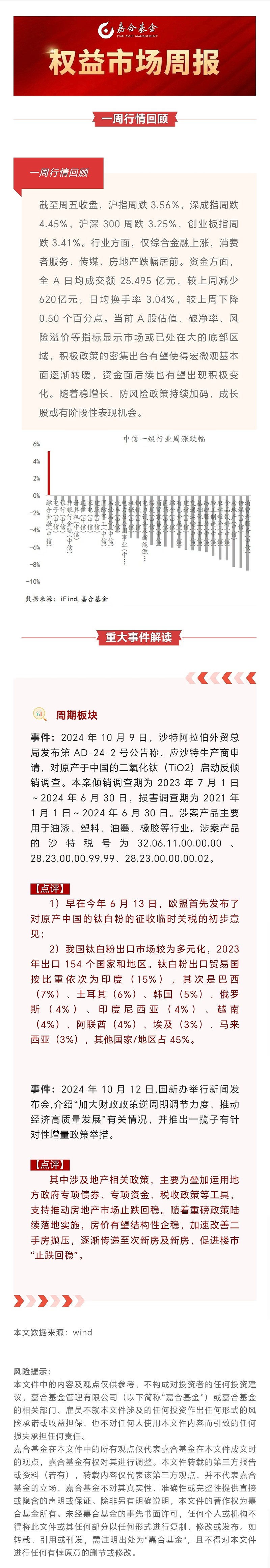 中航信托拟出清嘉合基金27.27%股权，转让底价1.78亿元