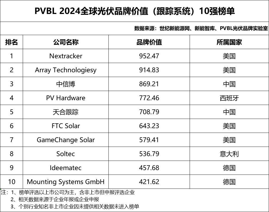 上半年沪市公司合计实现营收近25万亿元