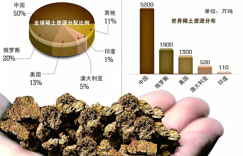 共享基经丨读懂主题ETF（五十一）：中证稀土产业指数创本轮上涨以来新高，这些稀土主题的ETF还有机会吗？