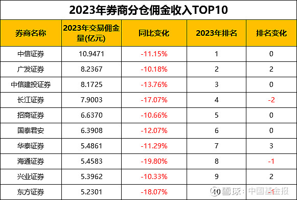 信宇人上半年亏损 2023年上市募5.8亿当年净利降