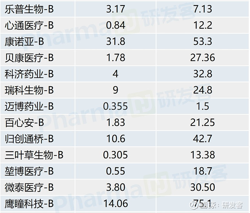监管趋严港股加速出清 年内已有32家公司退市