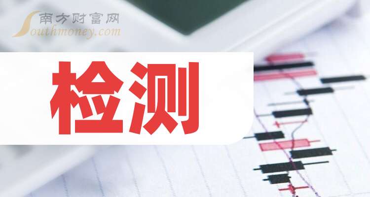 飞沃科技2024年上半年净利润大幅下降204.55% 上市一年多股价跌超67%