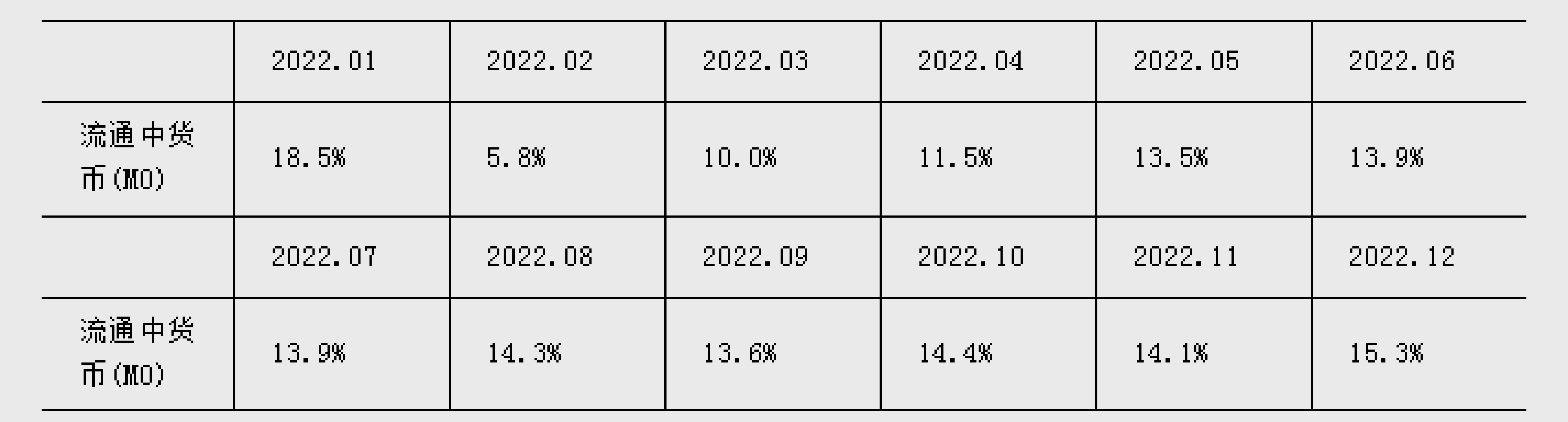 央行：8月末人民币贷款余额252.02万亿元