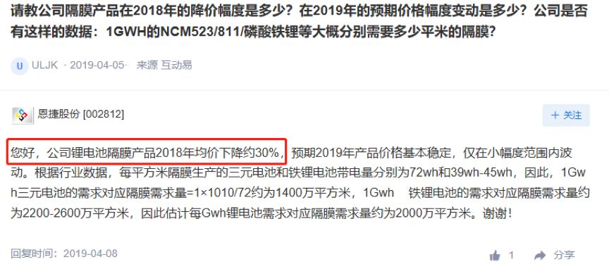 恩捷股份拟20亿元在马来西亚投建锂电池隔离膜项目