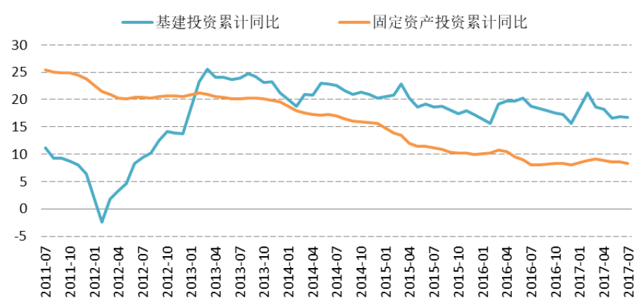 旺季来临成交价并未“退寒还暖” 贵州茅台进入买方市场了吗