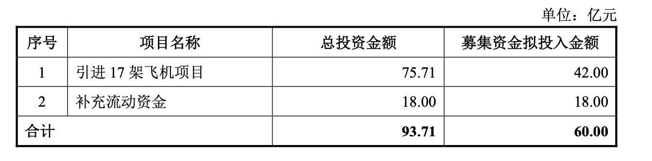 年内32家券商参与A股上市公司定增认购额超200亿元 电力、设备制造、医疗等行业受青睐