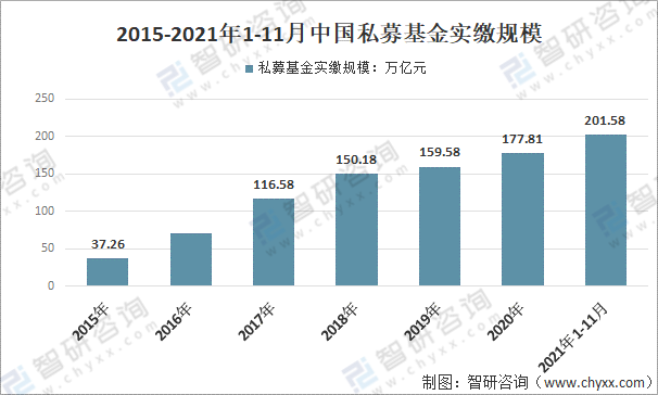 年内新发基金规模突破万亿份；金梓才公开发声