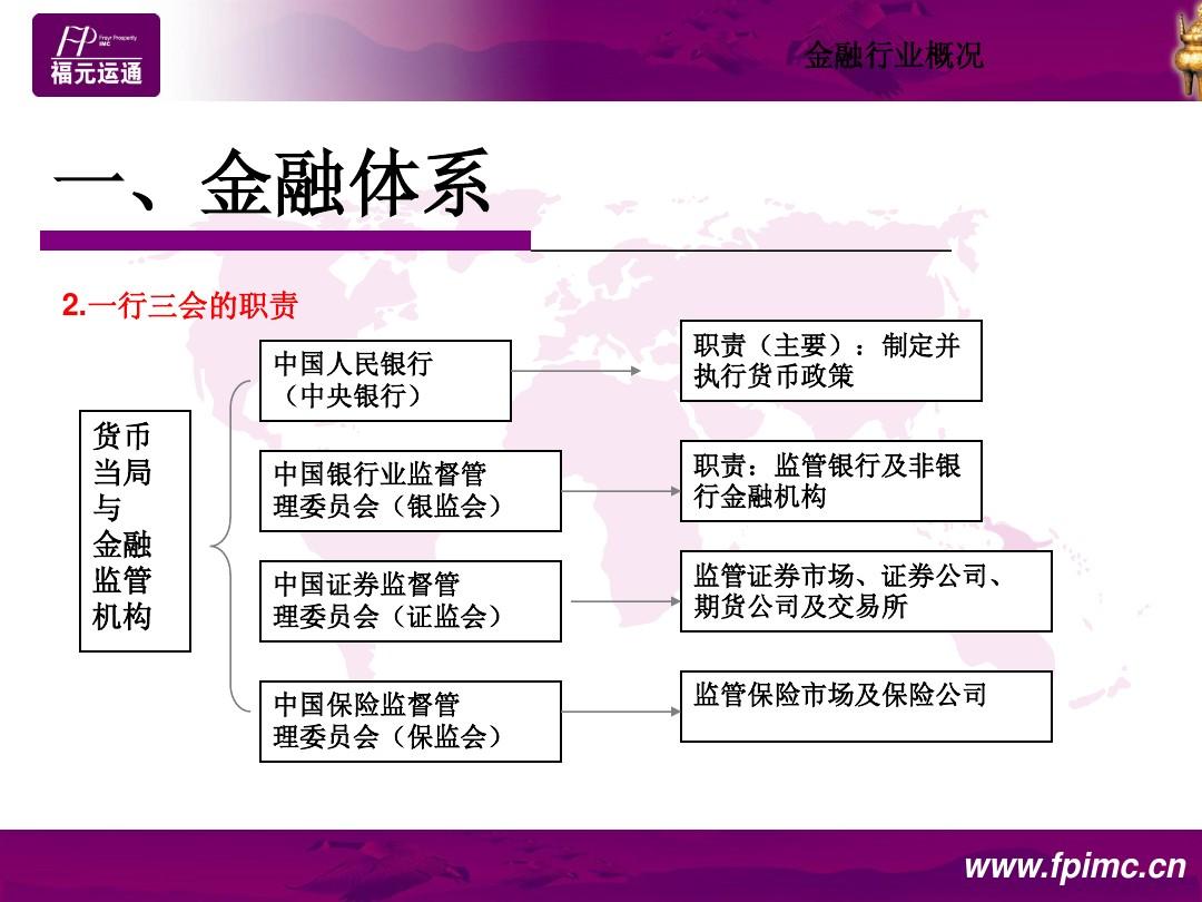 部分非银机构迎监管新政 差异化规定强化金融监管效能