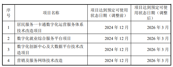 多方合力引导资金投早、投小、投硬科技 专精特新企业成年内IPO主力军