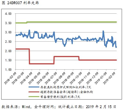 中金解读系列政策利好：从范围到力度均超市场预期 A股反弹有望延续