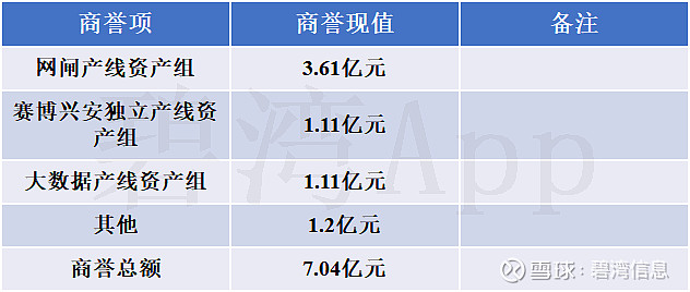 投资连年亏损 绝味食品内外承压