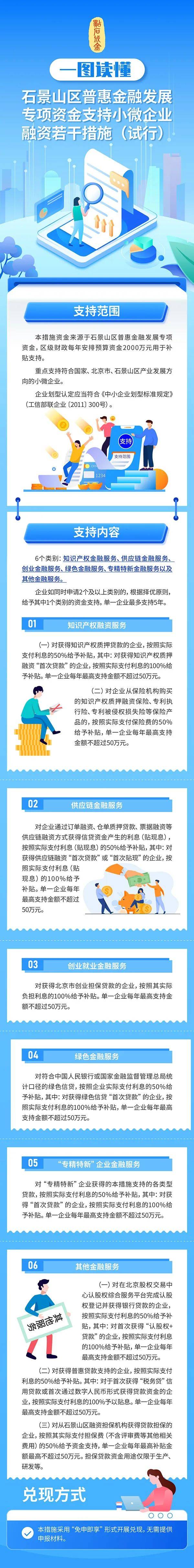 金融监管总局、国家发展改革委召开会议 动员部署支持小微企业融资协调工作机制有关工作