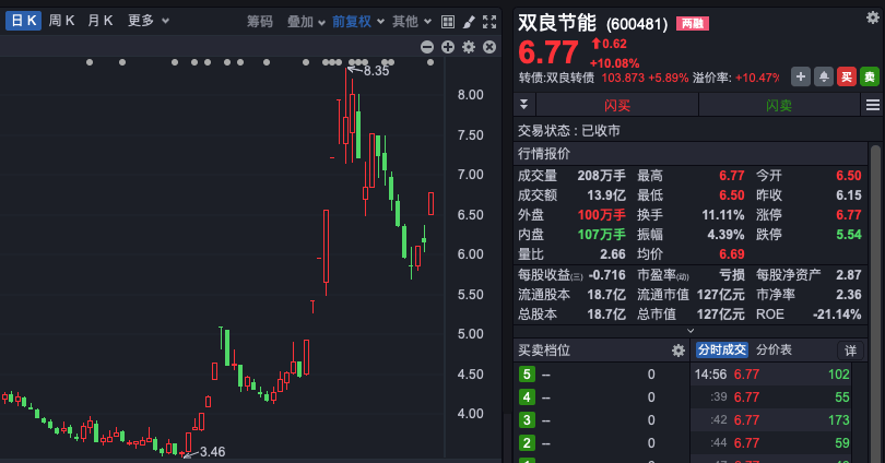 港股“先涨一步”，A股明天跟上？多只沪港深主题基金今日领涨