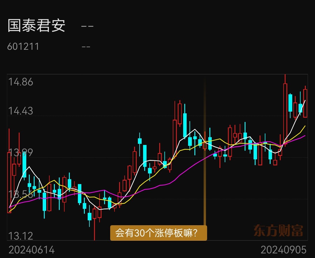 提前复牌！国泰君安换股合并海通证券预案出炉：将用新公司名，资产规模登顶