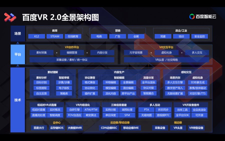 万物云上半年营收175.6亿元 同比增长9.6%