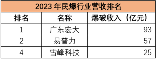 做强主业提升市值 上市公司并购重组越来越多