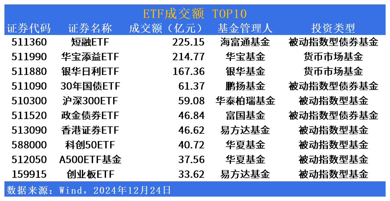 港股小幅走高 红利股走强