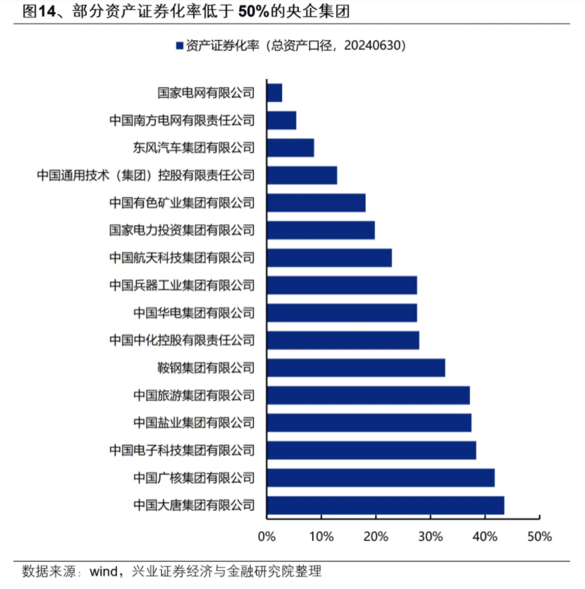 高股息率破净股值得关注