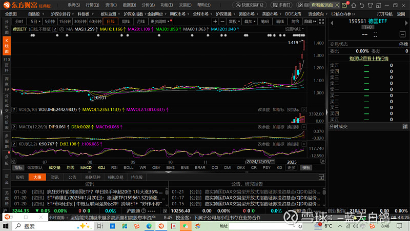 QDII基金溢价潮再现！多只产品发布溢价风险提示