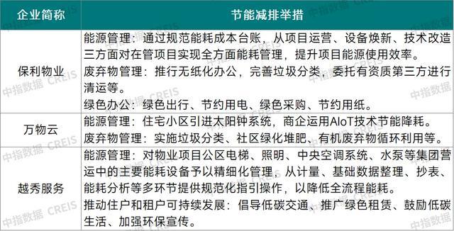 《年度ESG行动报告》发布 中国上市公司ESG发展水平与全球大企业基本相当