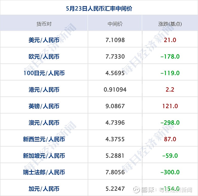 全球科技早参 | OpenAI据称寻求新融资，估值超千亿美元；Cerebras推出“全球最快”AI推理解决方案；SpaceX再次推迟太空行走项目