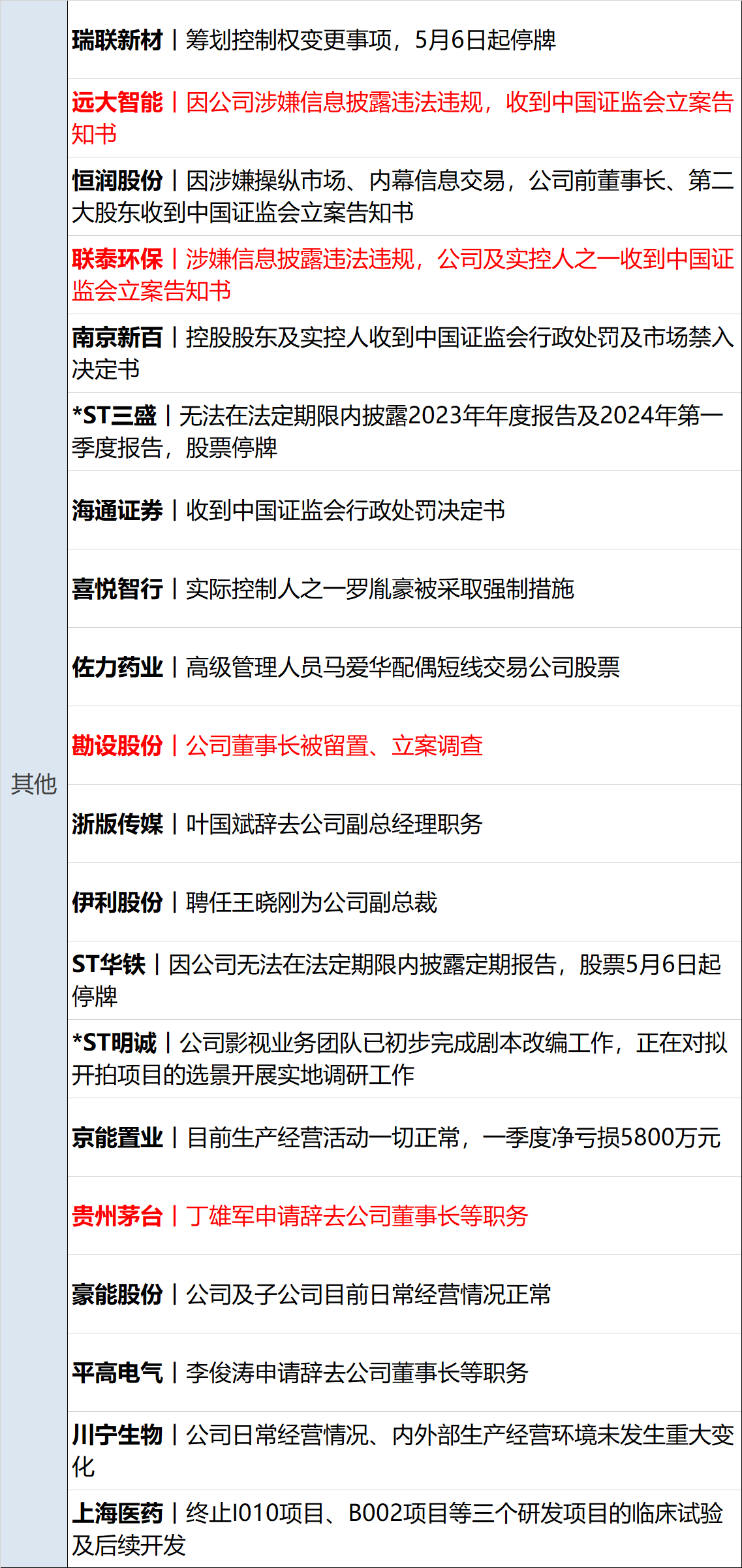 全球科技早参 | OpenAI据称寻求新融资，估值超千亿美元；Cerebras推出“全球最快”AI推理解决方案；SpaceX再次推迟太空行走项目