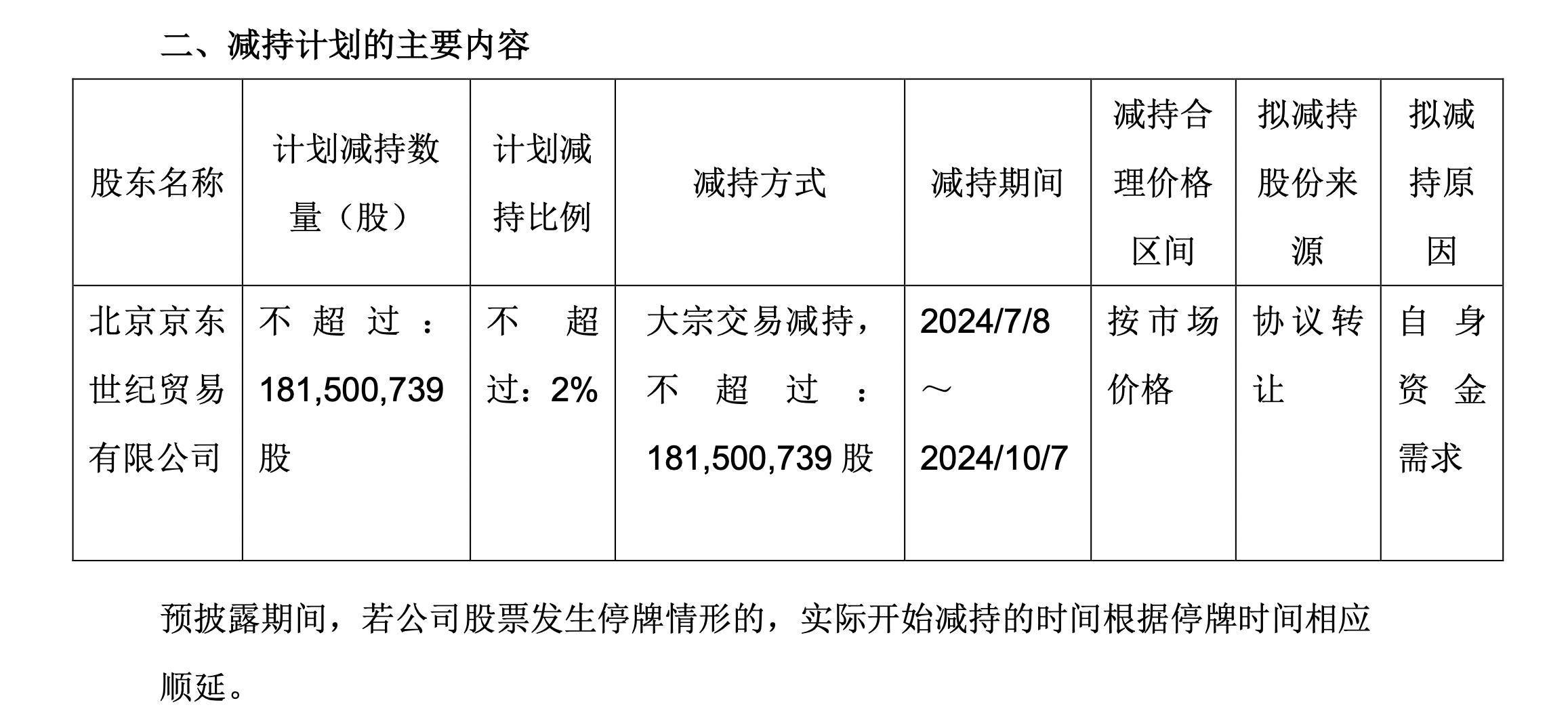 【美股盘前】三大期指窄幅整理；英伟达即将发布财报；巴菲特进一步减持美银，套现近10亿美元；被兴登堡“狙击”，超微电脑跌逾2%