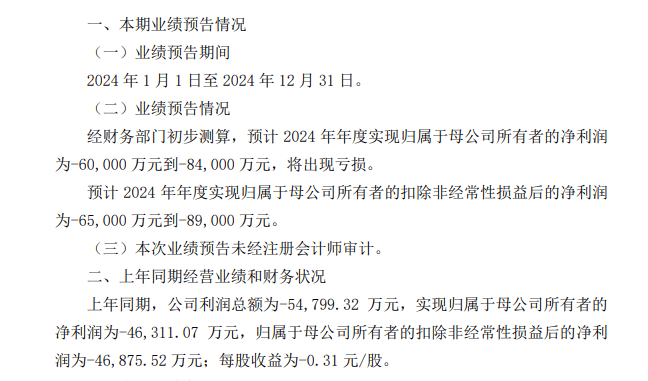 长春高新前三季度净利润下降22.8% 多家子公司业绩承压