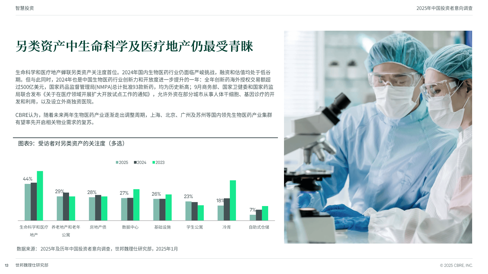 华夏基金鲁亚运：2025年看好三类投资机会，建议投资者运用大类资产配置理念构建“反脆弱”组合