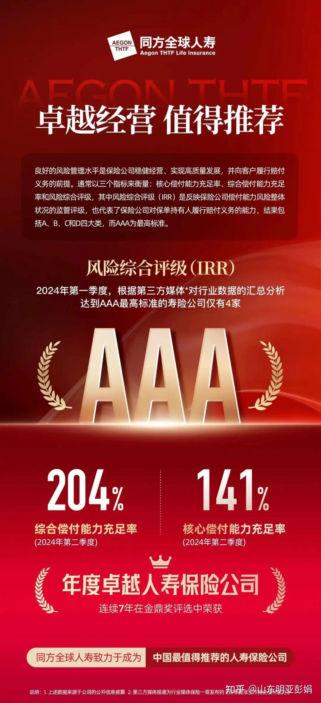 超九成FOF年内实现正收益，部分产品收益率接近20%，发行端近期久违“上新”