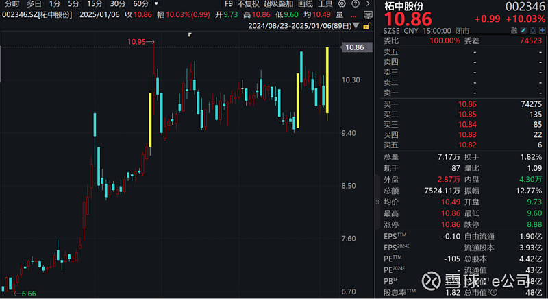 行业ETF风向标丨冬季流感呈上升趋势，两只中药ETF半日涨超2.7%