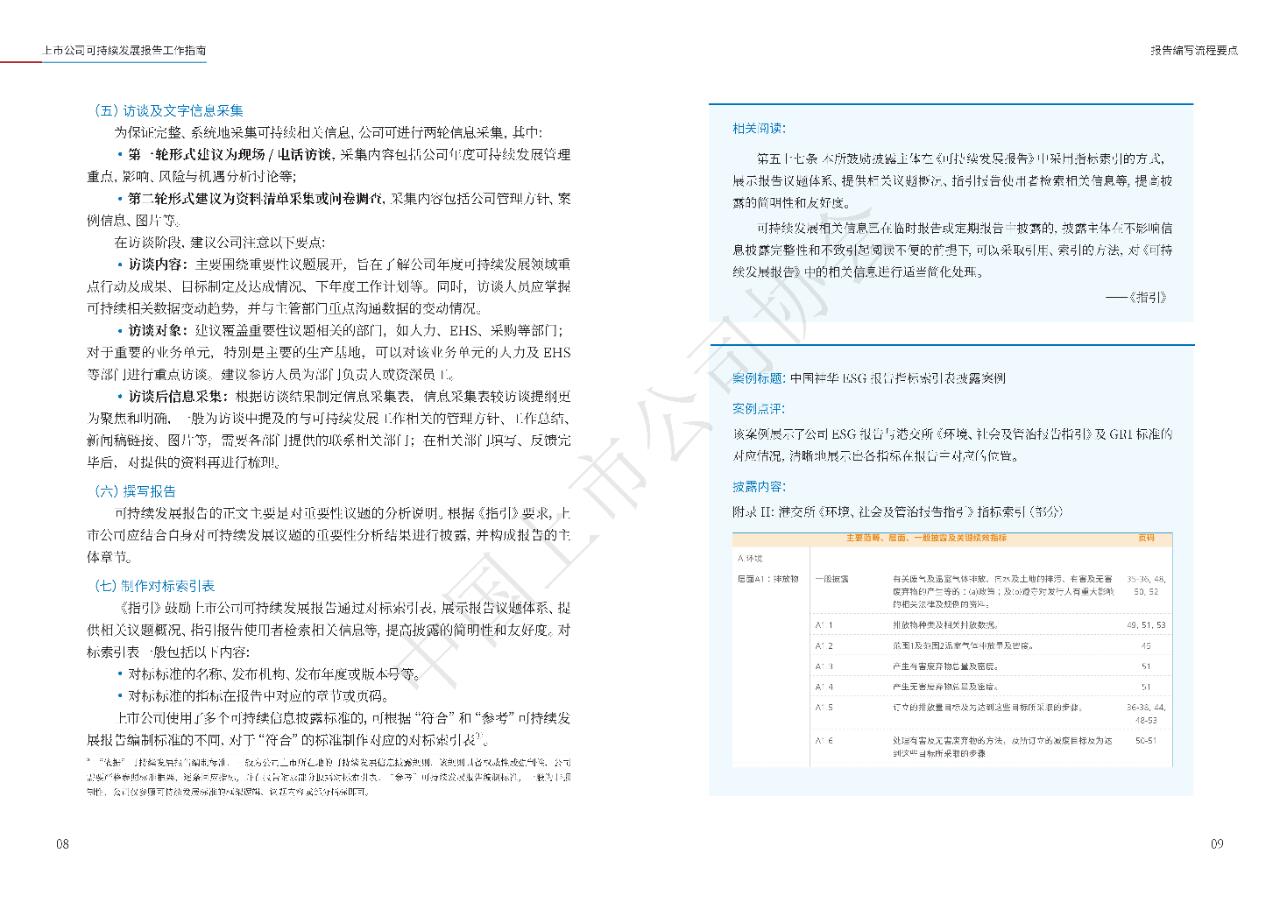 沪深北交易所发布可持续发展报告编制指南