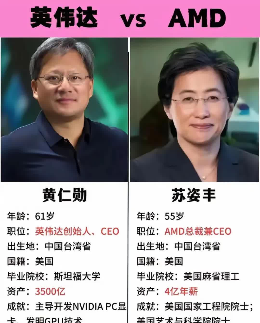 【美股盘前】美光科技跌超2%；甲骨文获得建造3座小型核反应堆许可；黄仁勋：必要时英伟达可弃用台积电；伯克希尔哈撒韦副主席减持逾半数持股