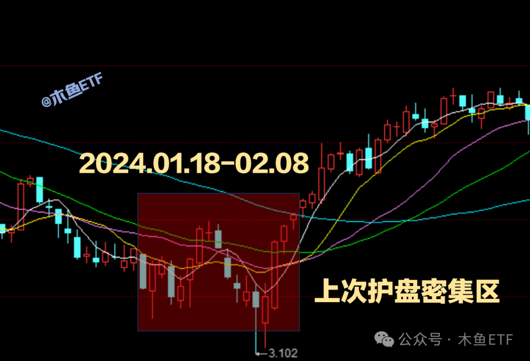 行业ETF风向标丨产业链协同发展，三只汽车零部件ETF半日涨幅超1.5%