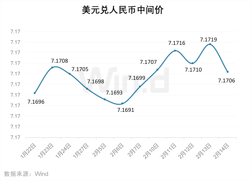 央行发布2024年前三季度中国货币政策大事记