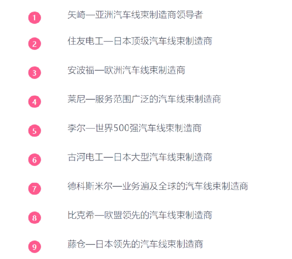 立讯精密汽车产业布局再加码 41亿收购德国线束巨头莱尼及其子公司