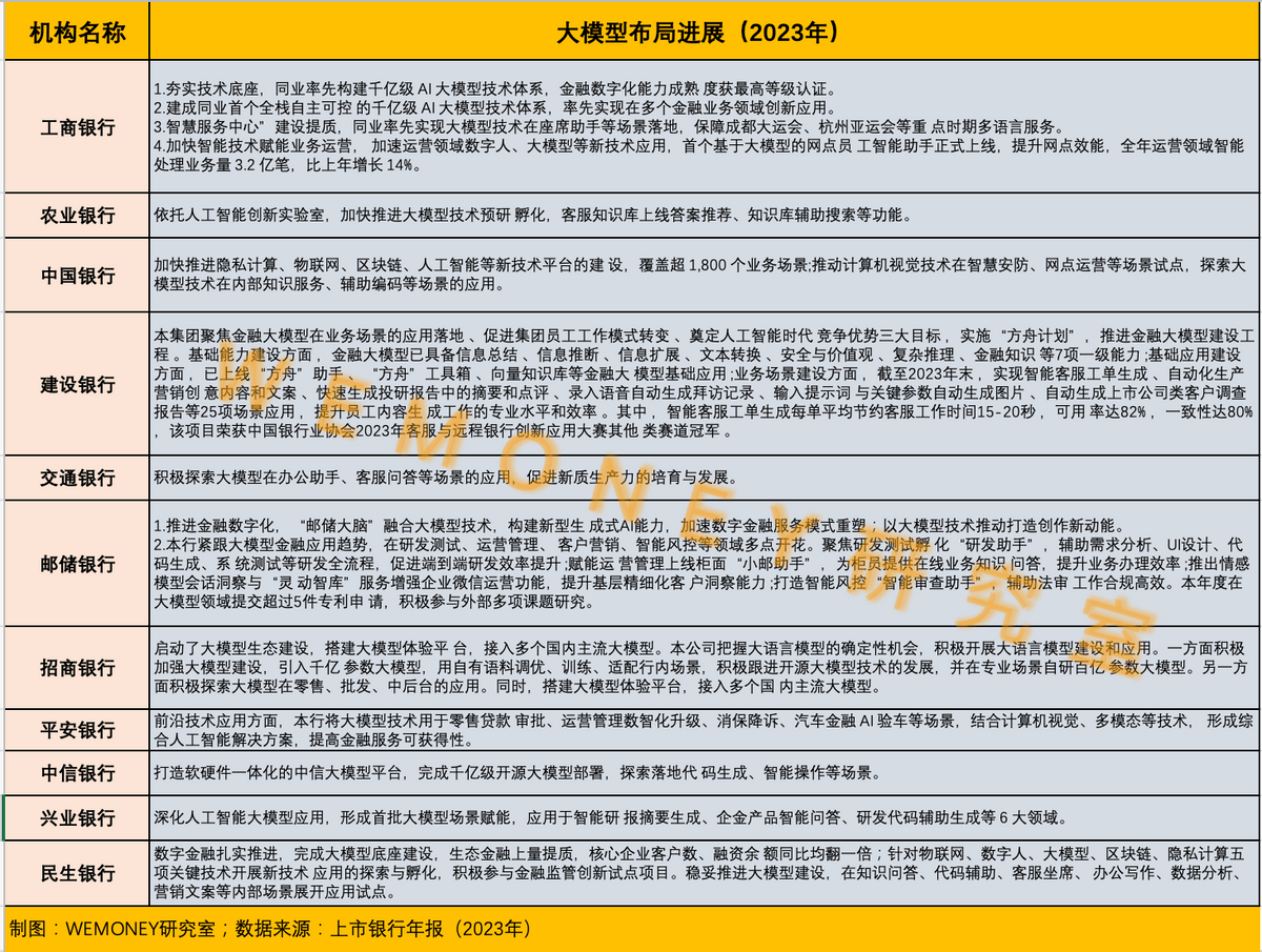 中上协发布“2023年报业绩说明会最佳及优秀实践”案例（附名单）