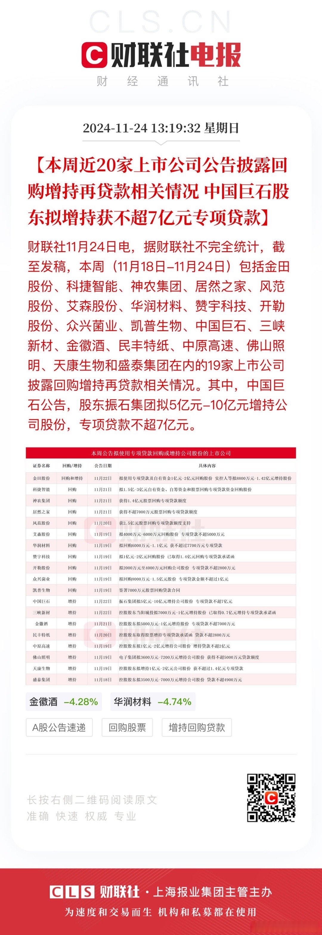 年内央企控股上市公司已实施现金分红11745亿元