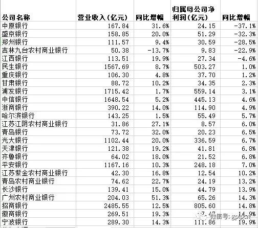 万安科技实控人计划减持不超过1231.3万股 公司前三季度净利下滑近三成