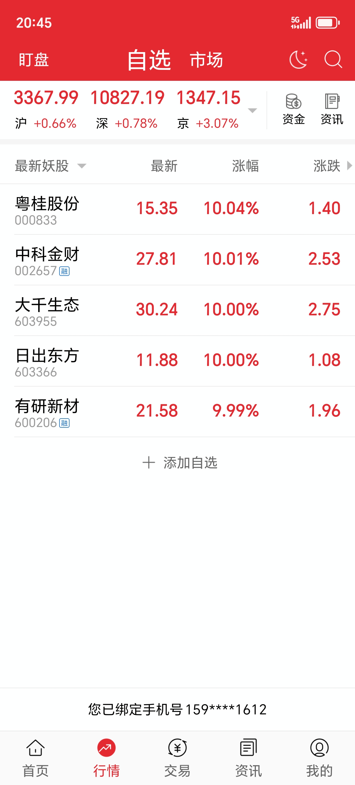 高分红个股或享受估值溢价