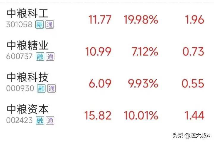 汇鸿集团连拉两涨停后发布股价异动公告