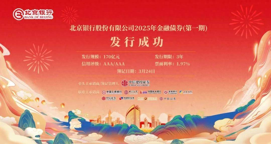 北京地区2024年社会融资规模增量超1万亿 金融“五篇大文章”亮点纷呈