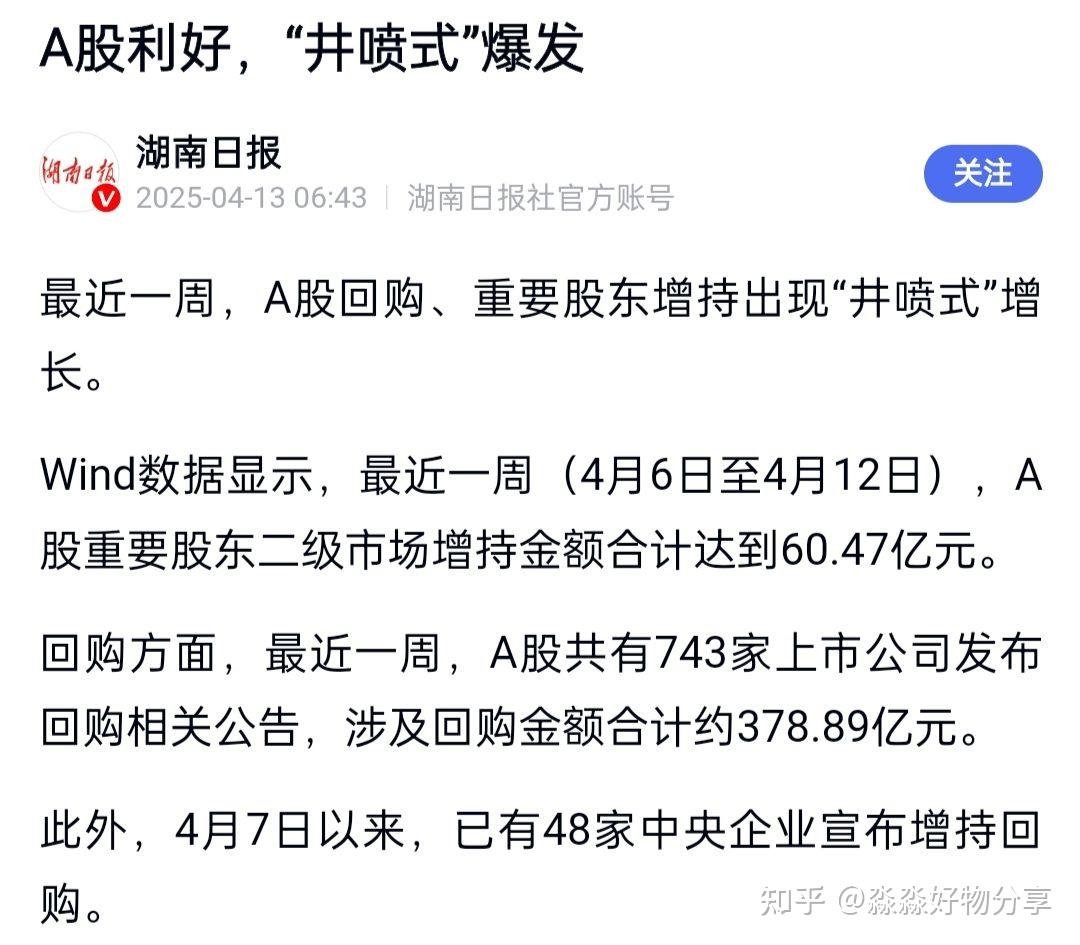 2024年A股回购增持总额超2400亿元