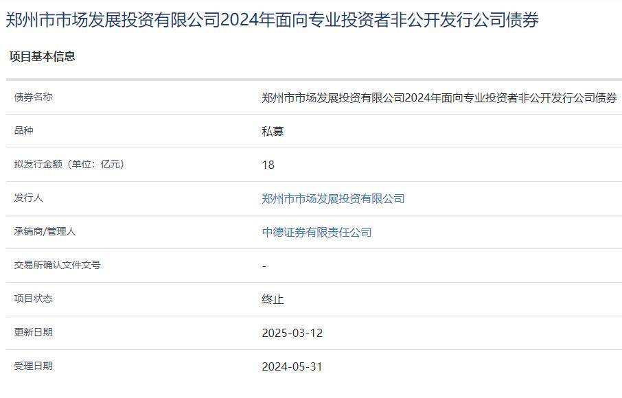 年内券商债券承销金额超6000亿元 5家头部机构分走近一半“蛋糕”