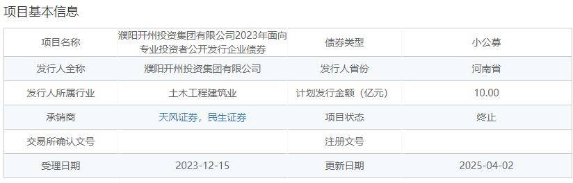 年内券商债券承销金额超6000亿元 5家头部机构分走近一半“蛋糕”