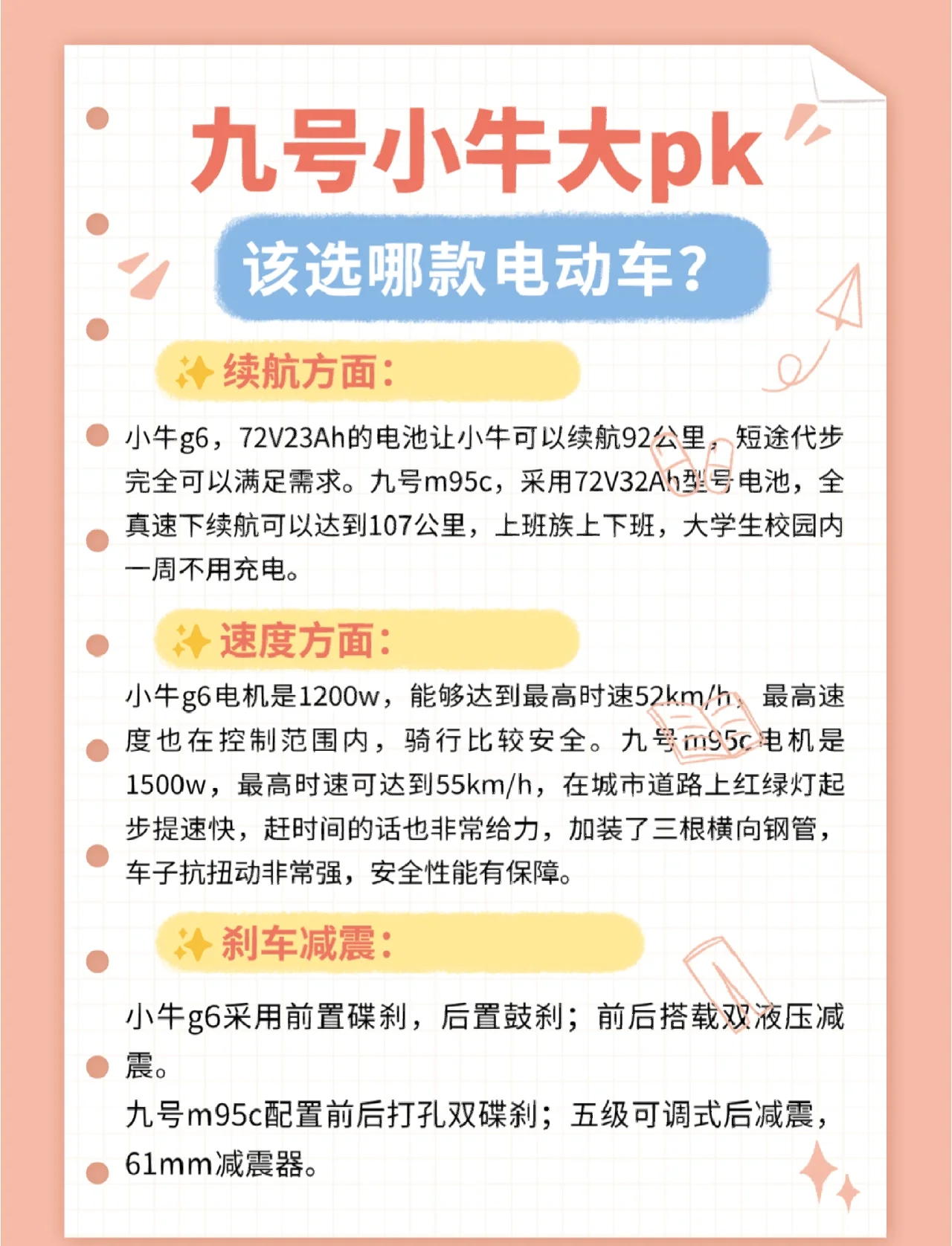 两轮电动车开启行业下半场 头部企业比拼核心部件研发实力