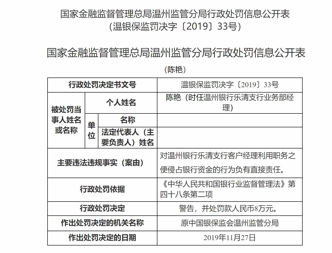 鞍钢集团财务公司因违规被罚50万元 两名责任人被警告
