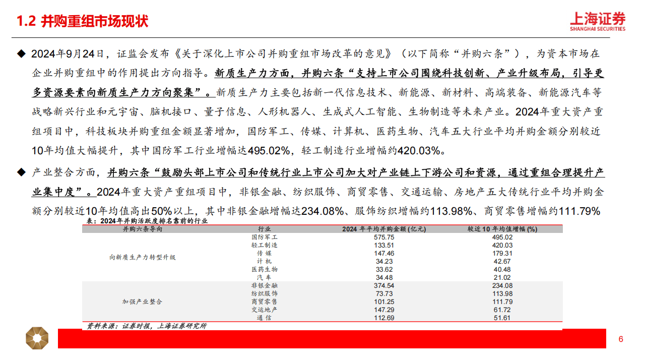 中药行业并购重组热 上市公司积极探寻增长点