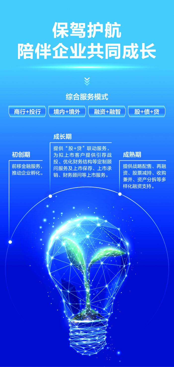 2025 年以来多家金融租赁公司换帅 战略布局引市场聚焦